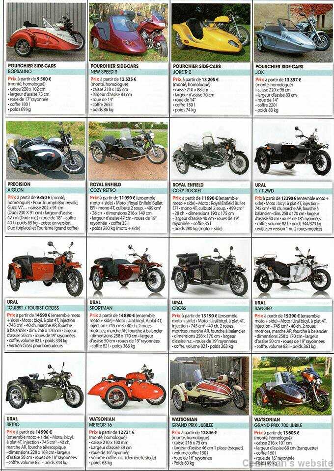 SidecarSelection4