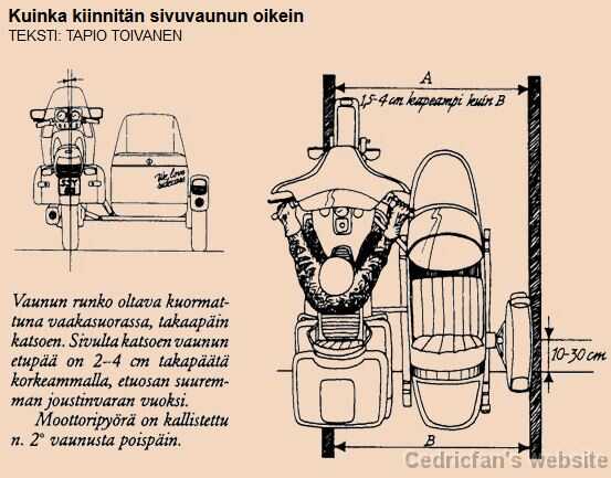 Vaununkulmat