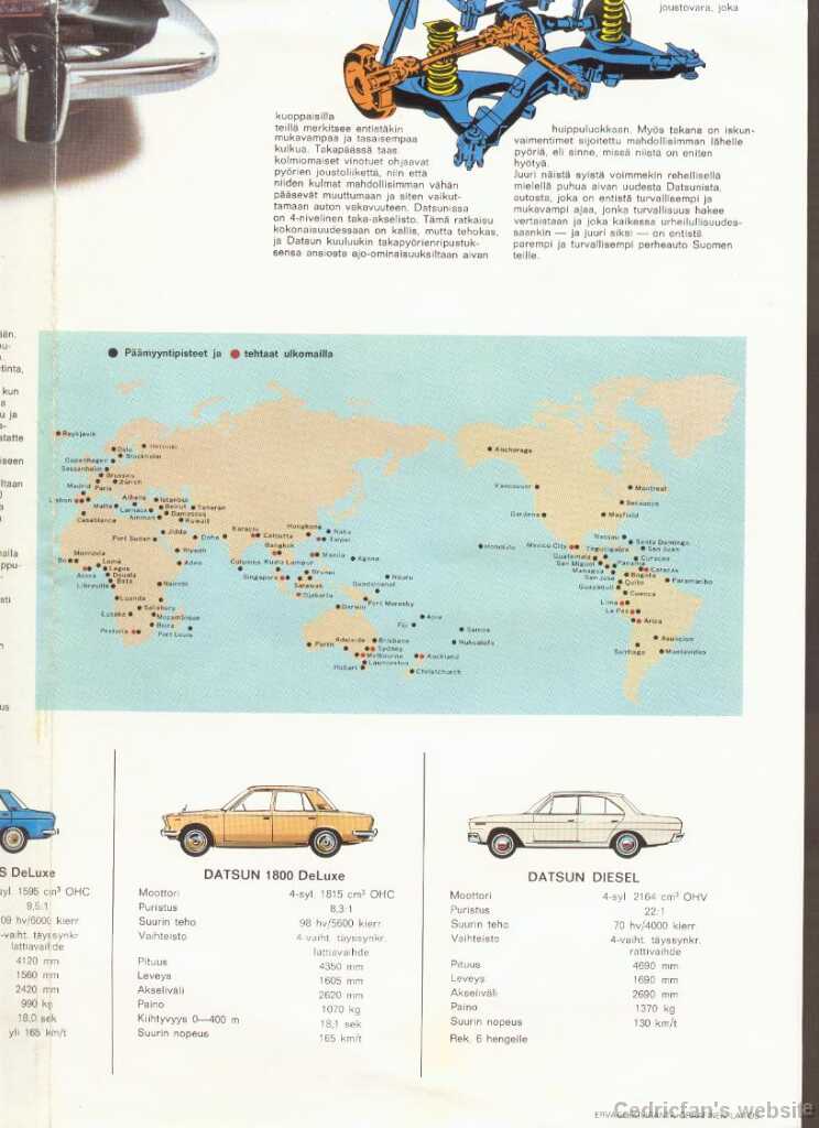 D70pg6