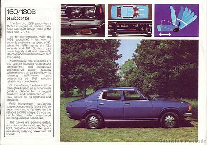 160B-180B Bluebird engl sivu_03