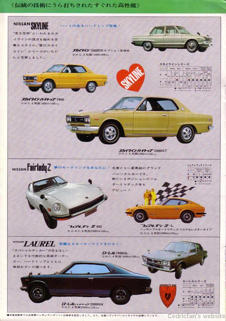NissanJapan1970a