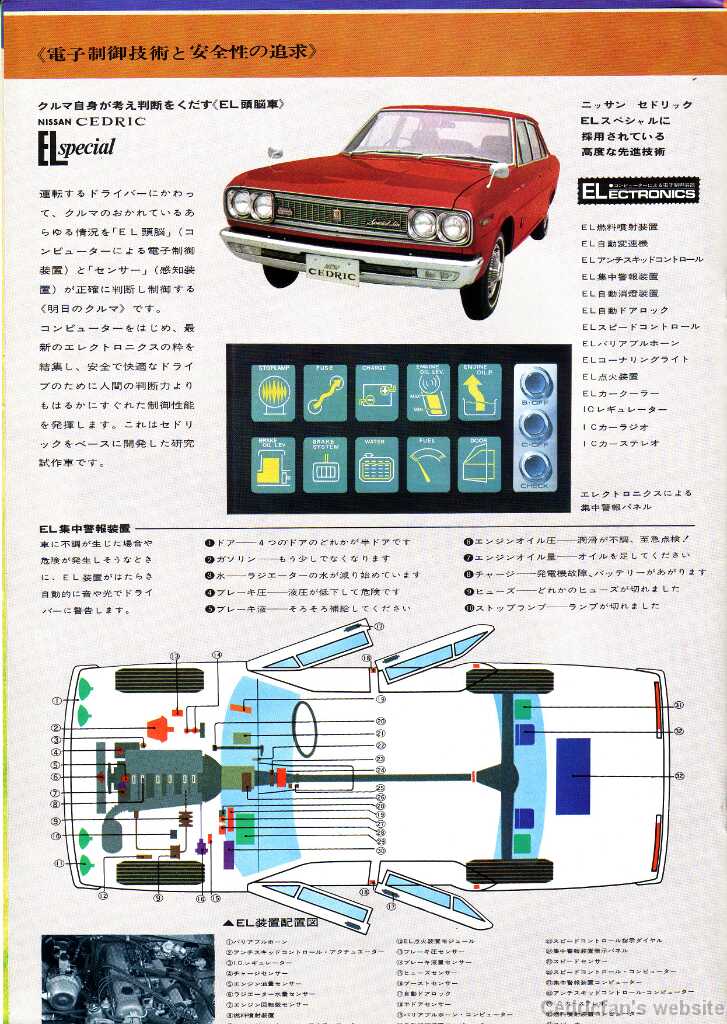 NissanJapan1970c