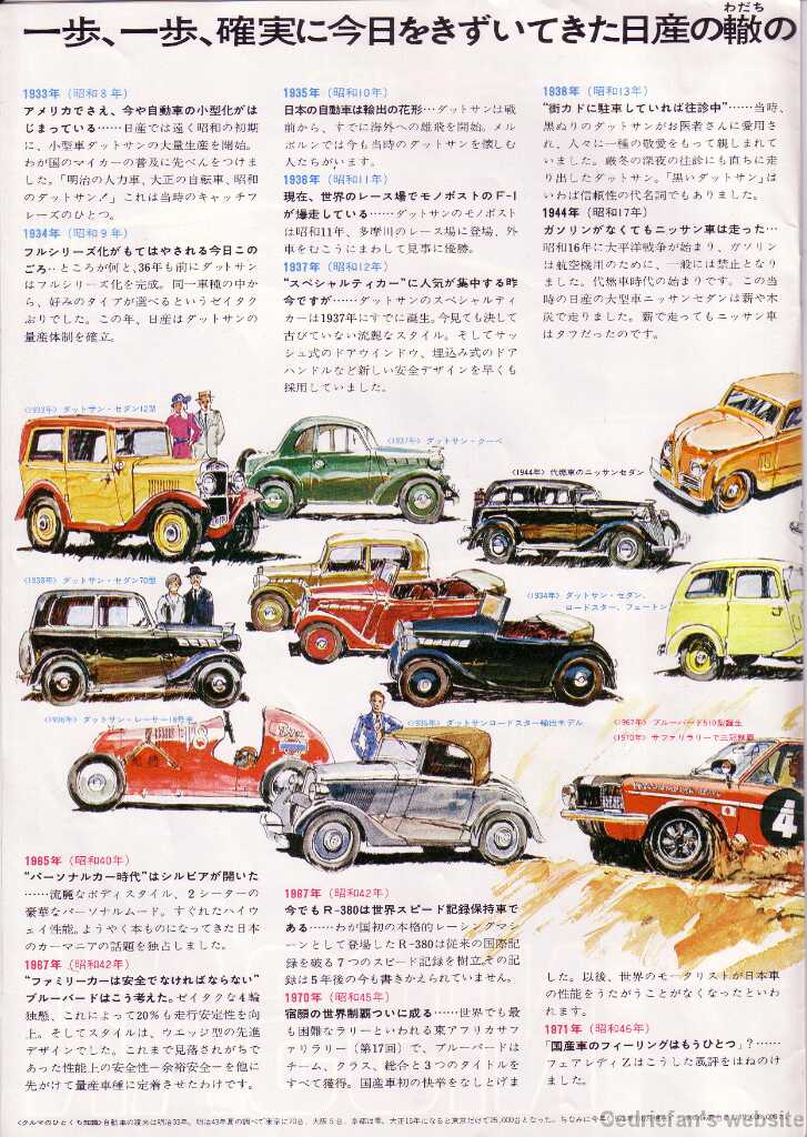 NissanJapan1971a