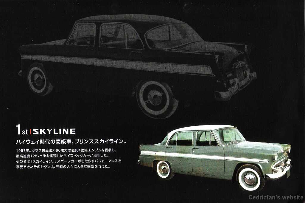 Skyline01gen