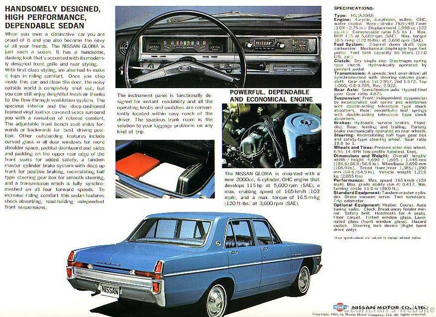 NissanPrinceGloria2