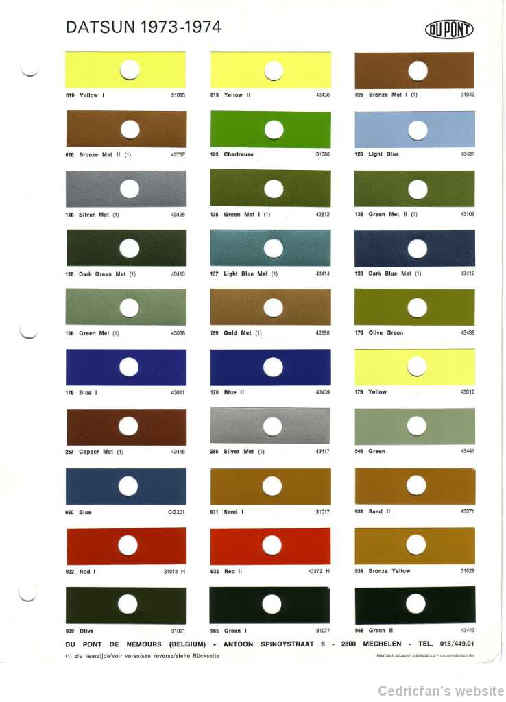 Colourchart1
