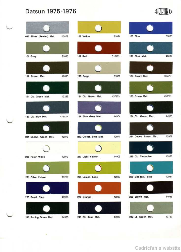 Colourchart2