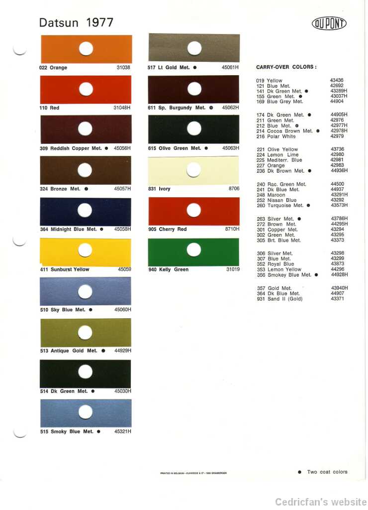 Colourchart4