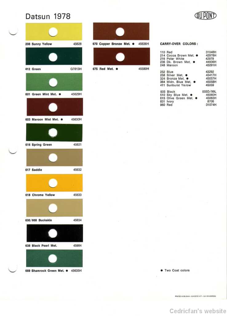 Colourchart5