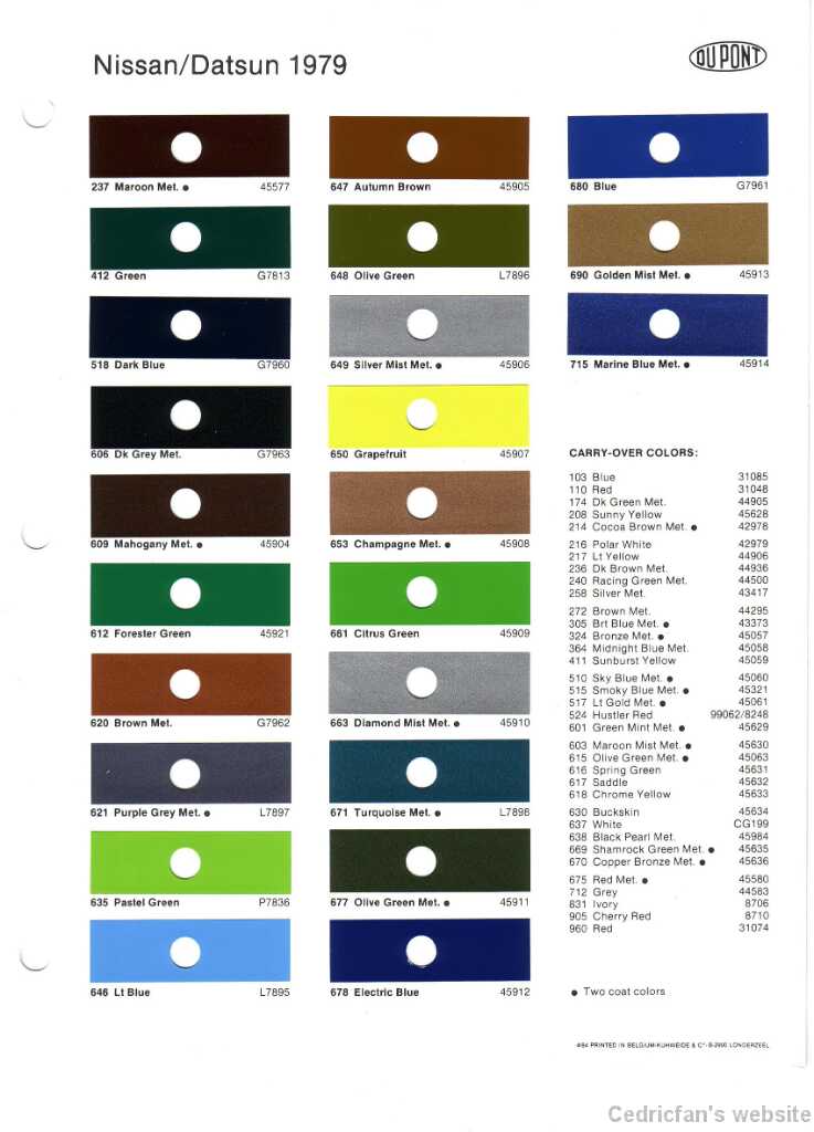 Colourchart6