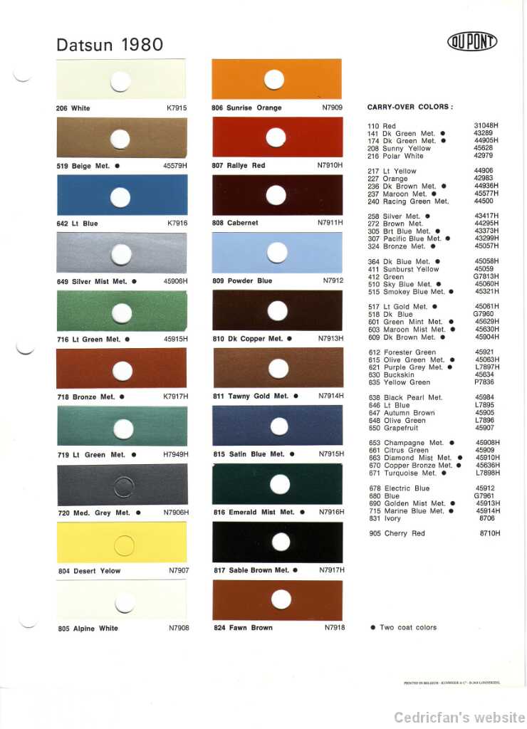 Colourchart7