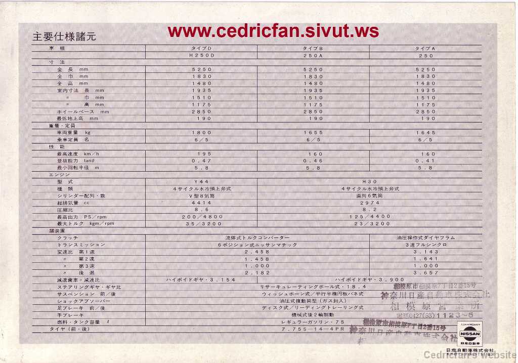 Page4