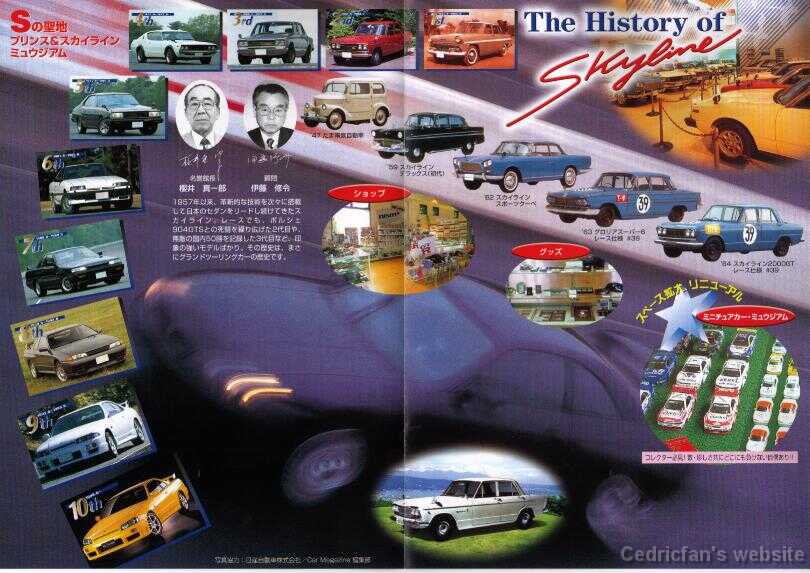 SkyLineHistory