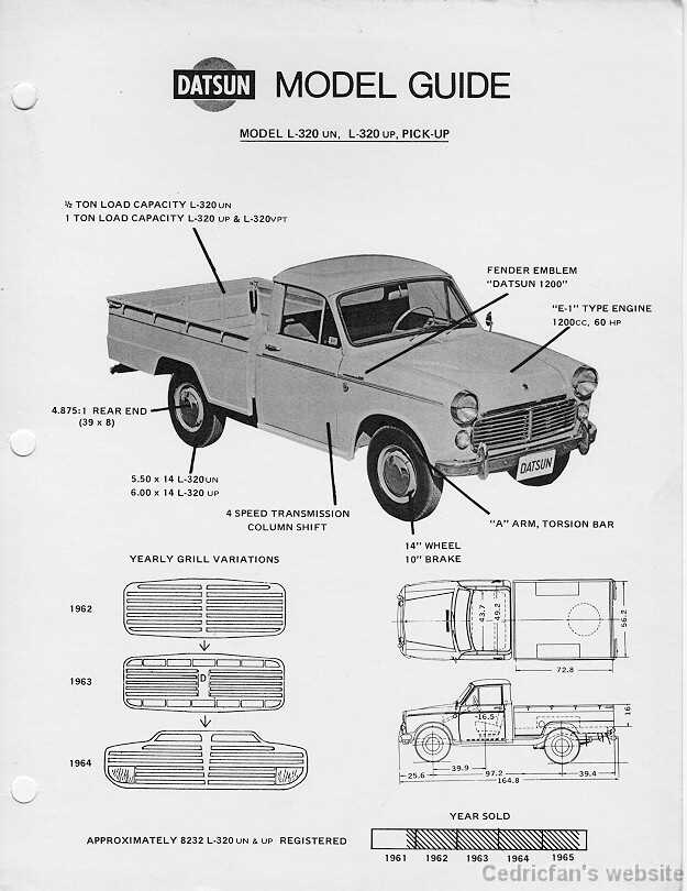 l320