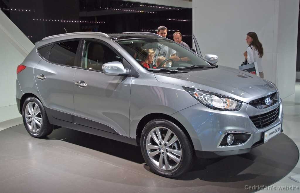 HyundaiIX35