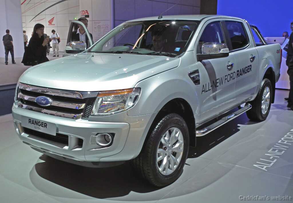 Ranger