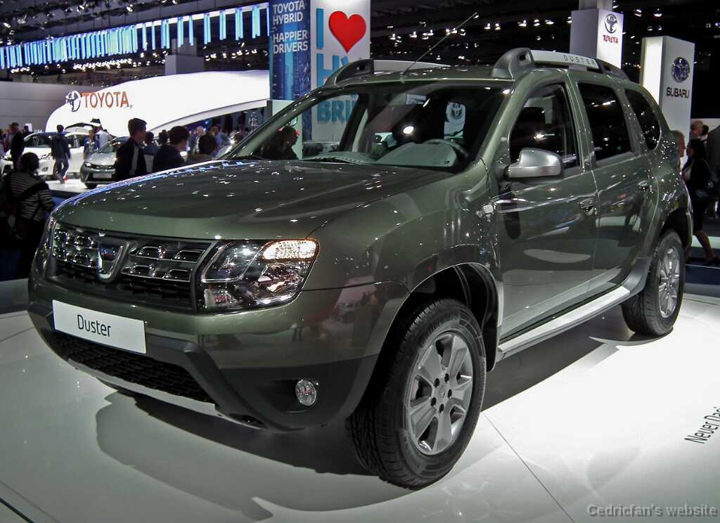DaciaDuster