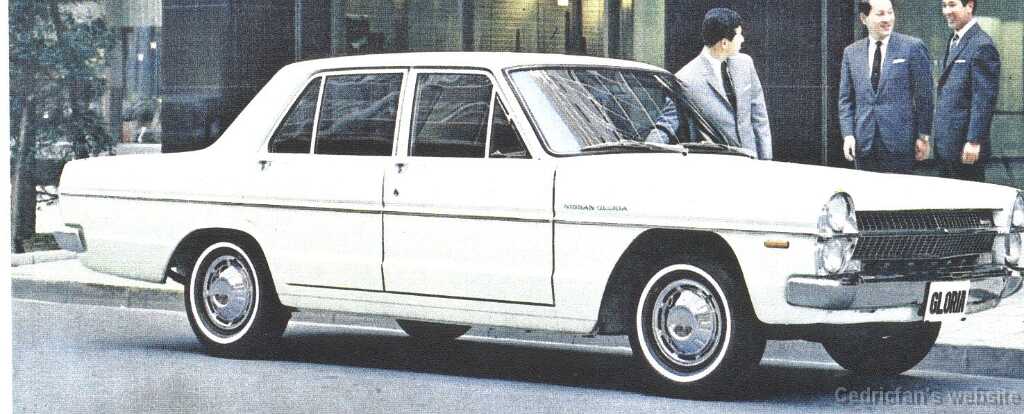 Gloria68