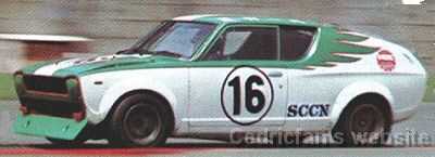 worksreplica