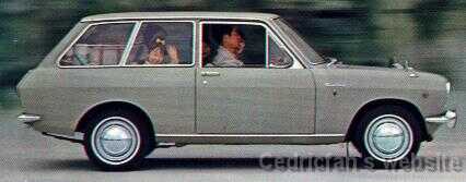 b10wagon