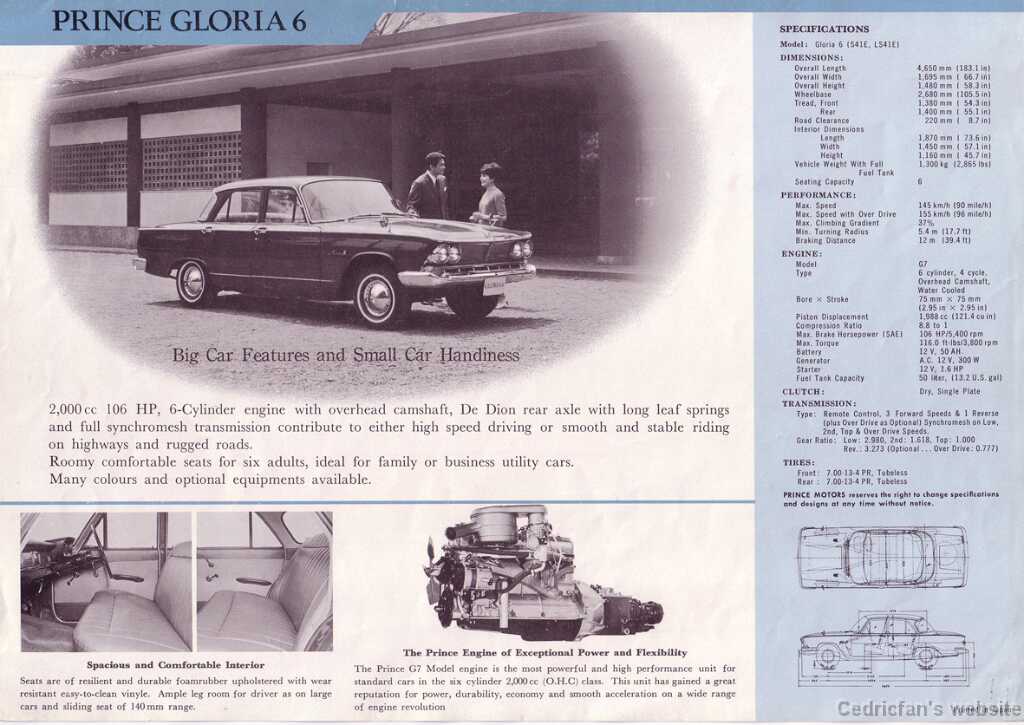PrinceGloria2