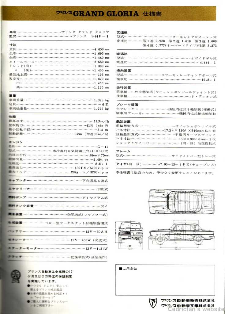 Page15