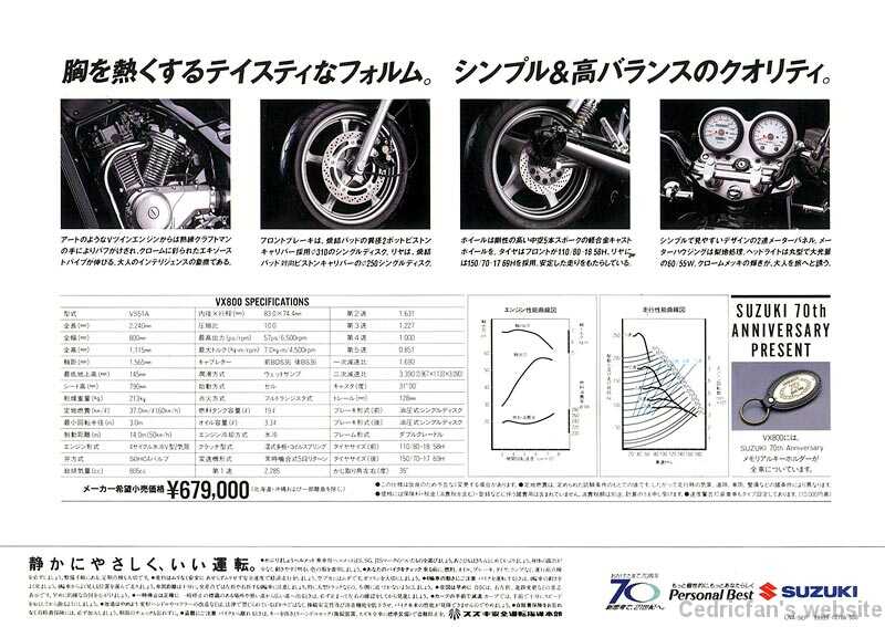 VX800_Japsales1990d