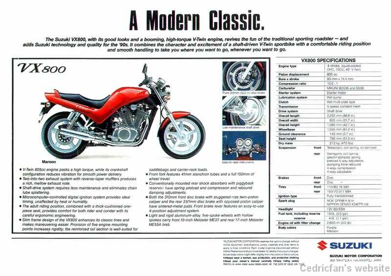 VX800_sales1993b