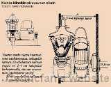Vaununkulmat