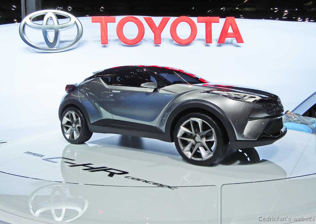 ToyotaCHR (1)
