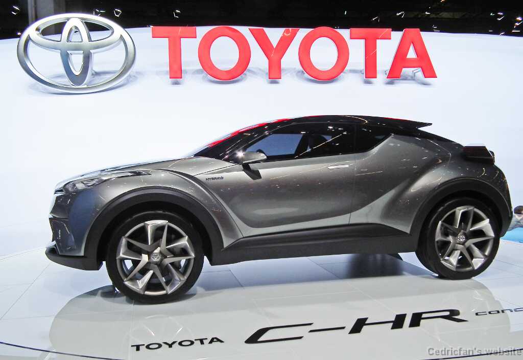 ToyotaCHR (4)