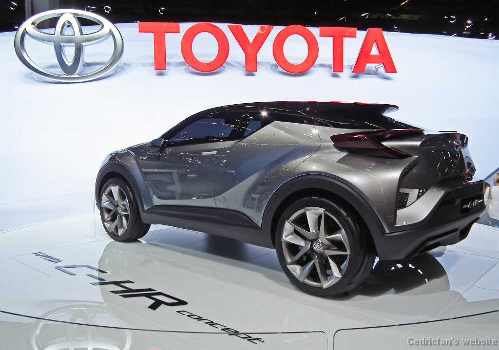 ToyotaCHR (5)